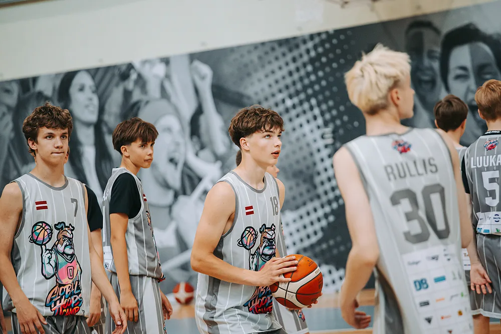Global Hoops Camp 2026
